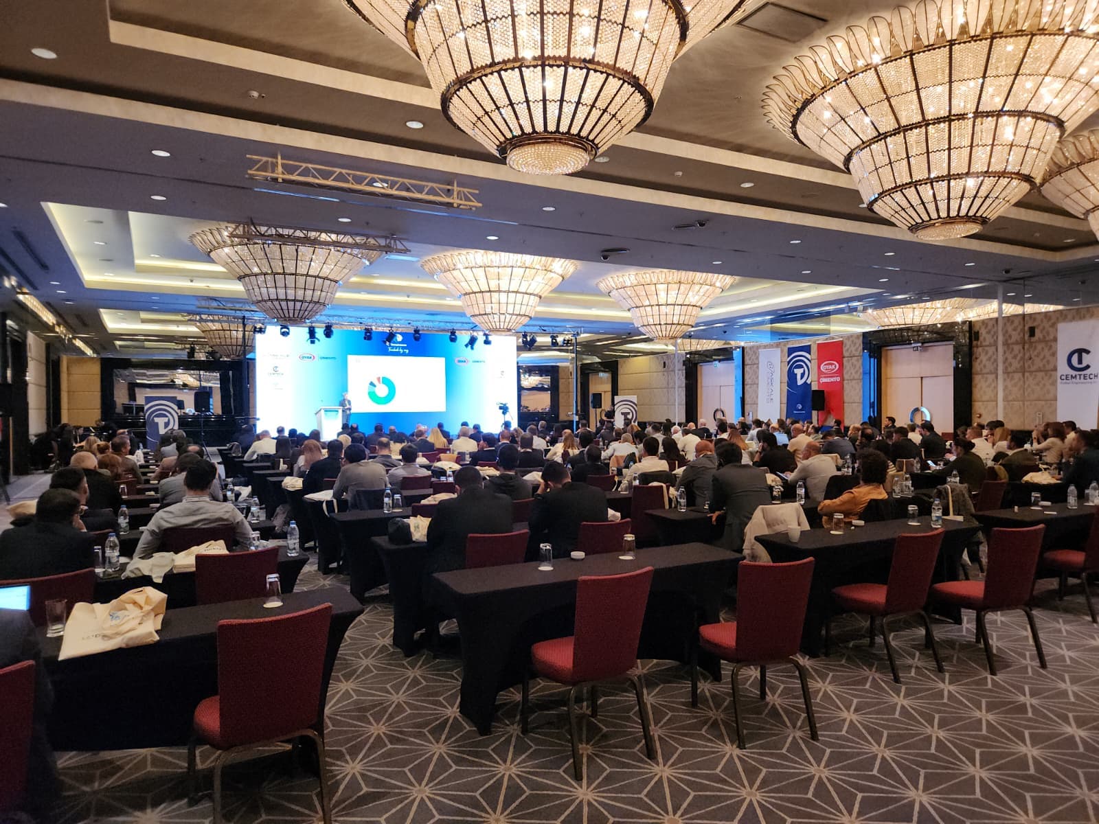 Çimento Sektörü Meslektaşlar Toplantısı - 2025 — 2