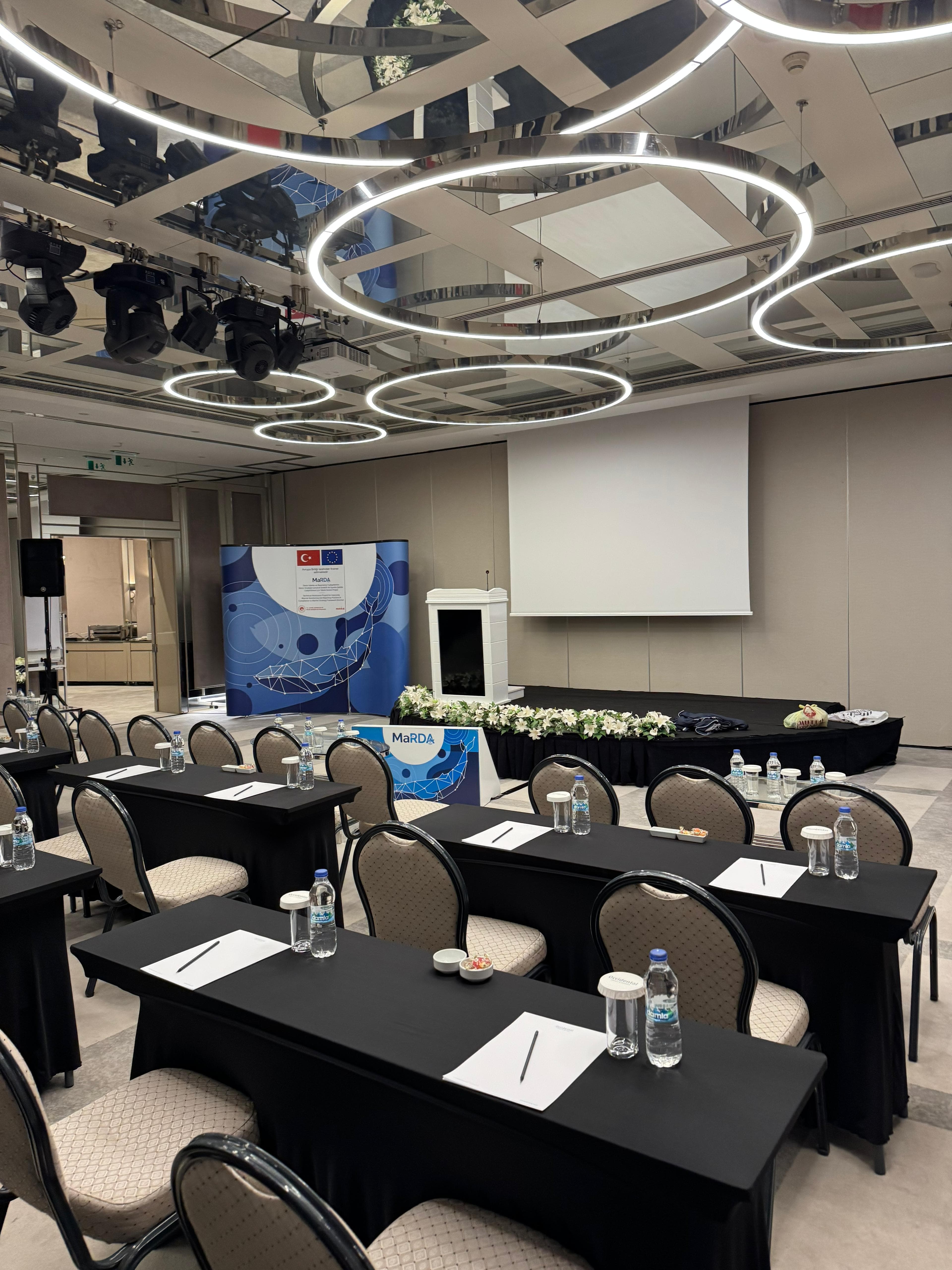 Simultaneous Equipment Rental for EU Project Training — 1